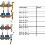Manifold with thermostat